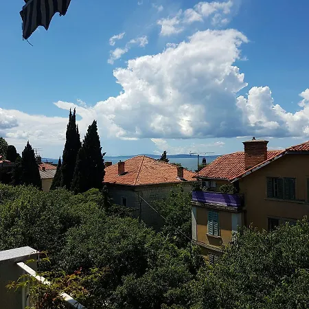 Balcony Appartement *